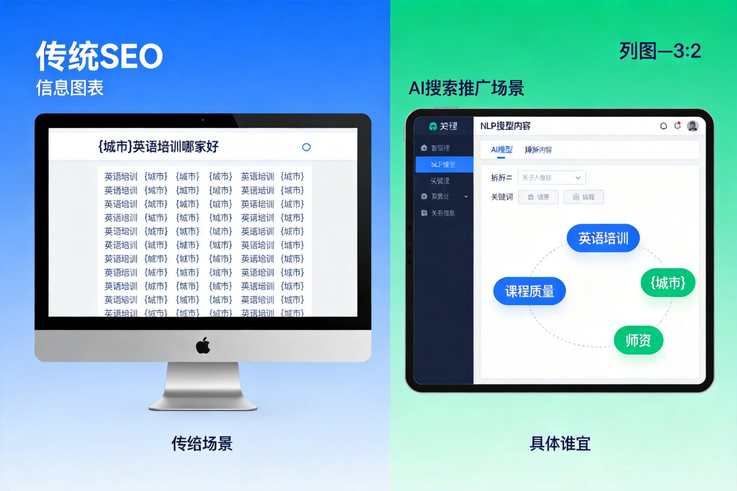AI搜索推广和传统SEO有何区别?三亚企业选型指南