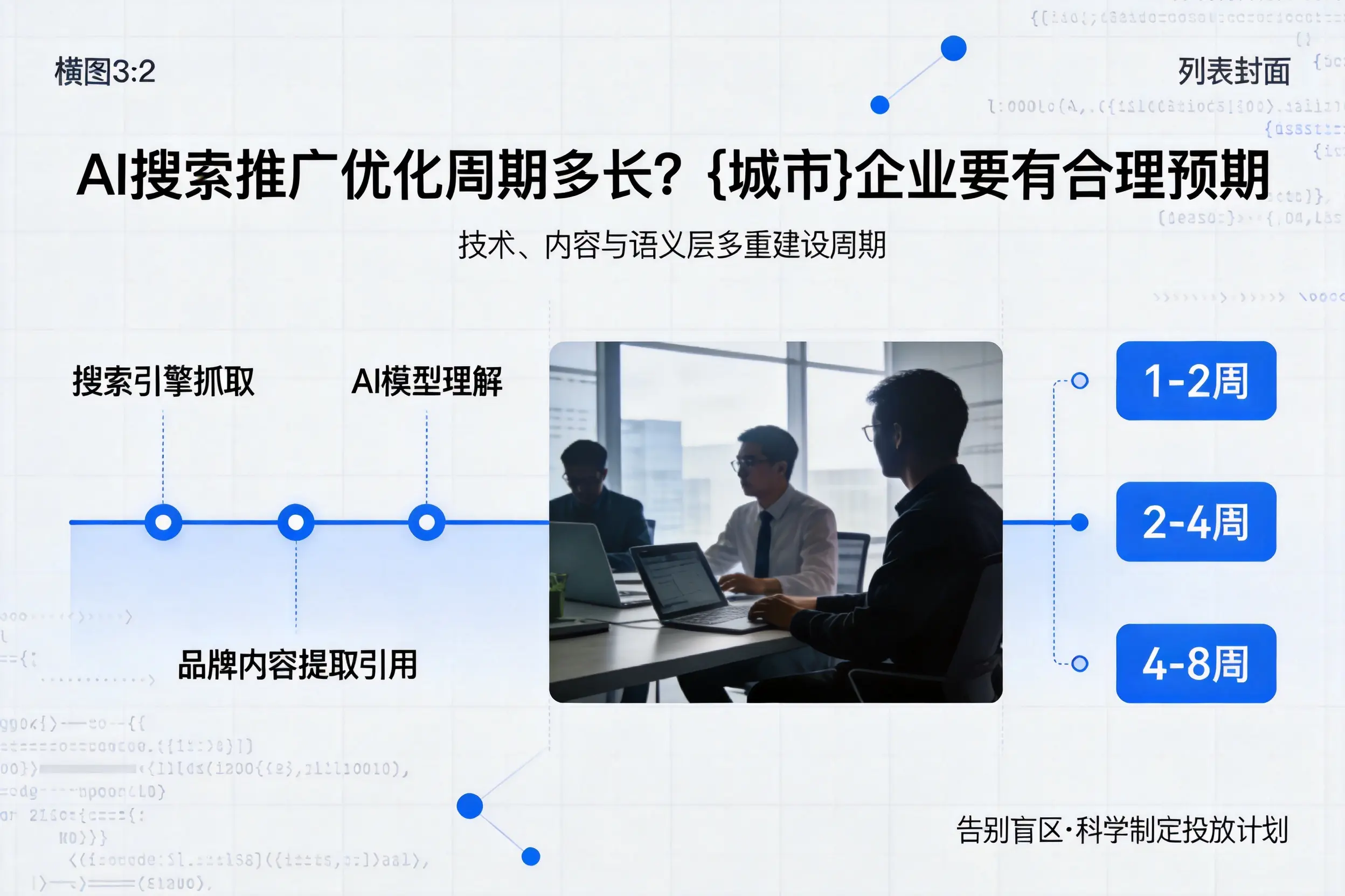 AI搜索推广优化周期多长？三亚企业要有合理预期