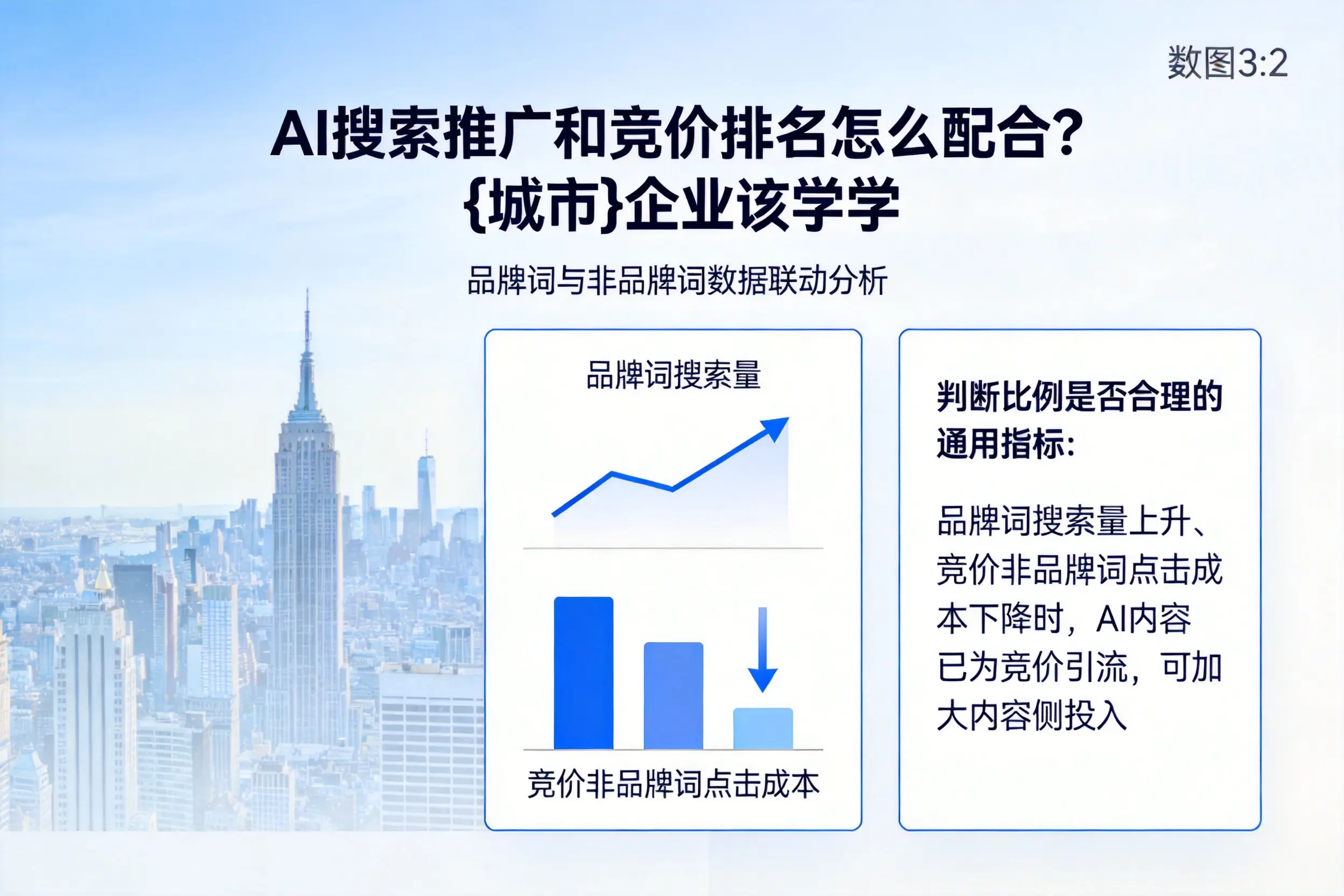 AI搜索推广和竞价排名怎么配合?三亚企业该学学