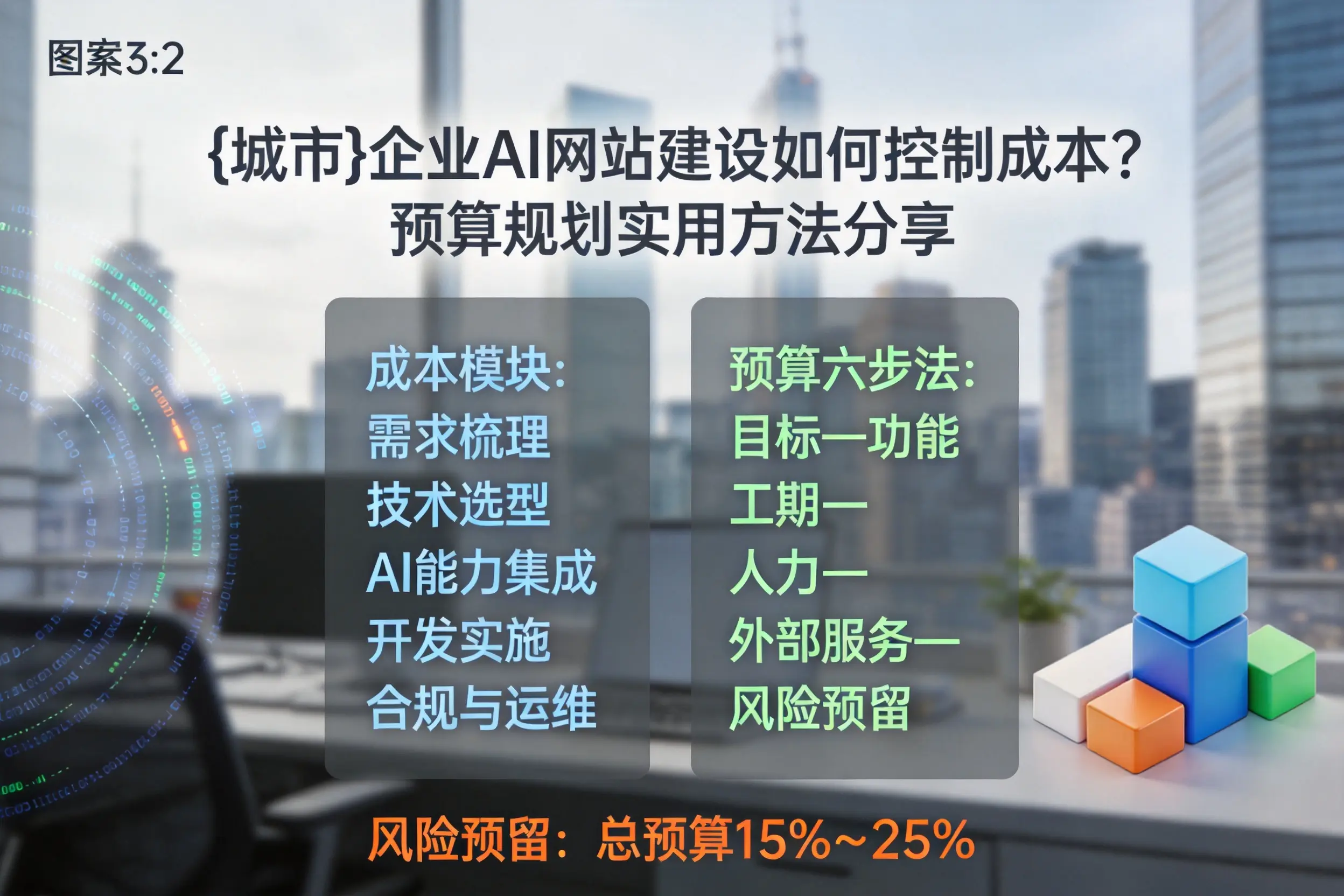 三亚企业AI网站建设如何控制成本？预算规划实用方法分享