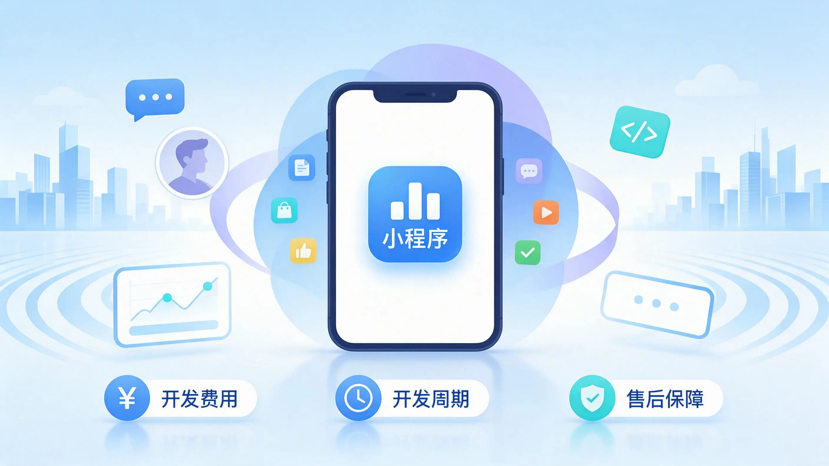 三亚小程序开发常见疑问解答：费用、周期与售后风险避坑