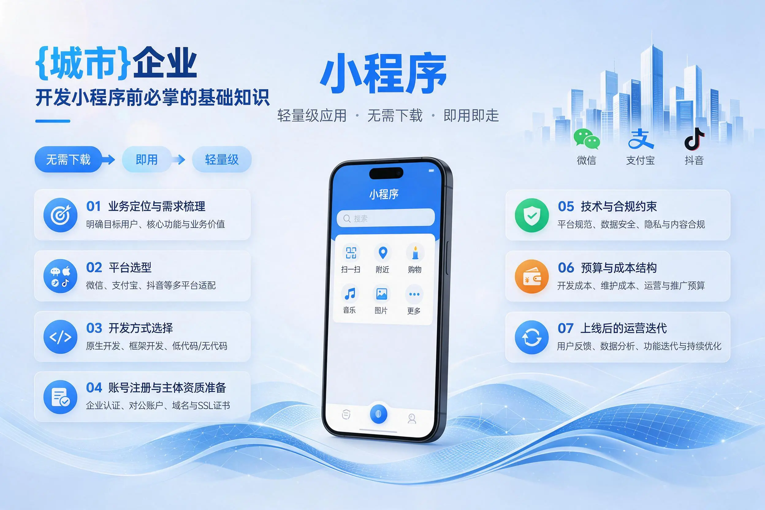 三亚企业开发小程序前必须掌握的基础知识有哪些