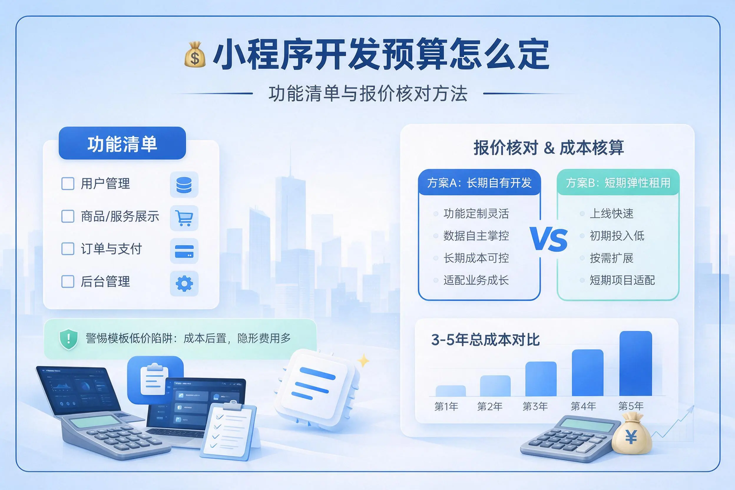 三亚小程序开发预算怎么定:功能清单与报价核对方法