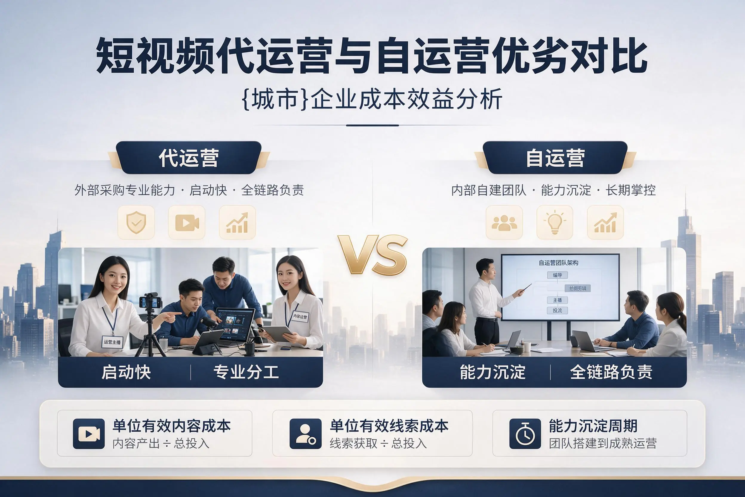 短视频代运营与自运营优劣对比:三亚企业成本效益分析