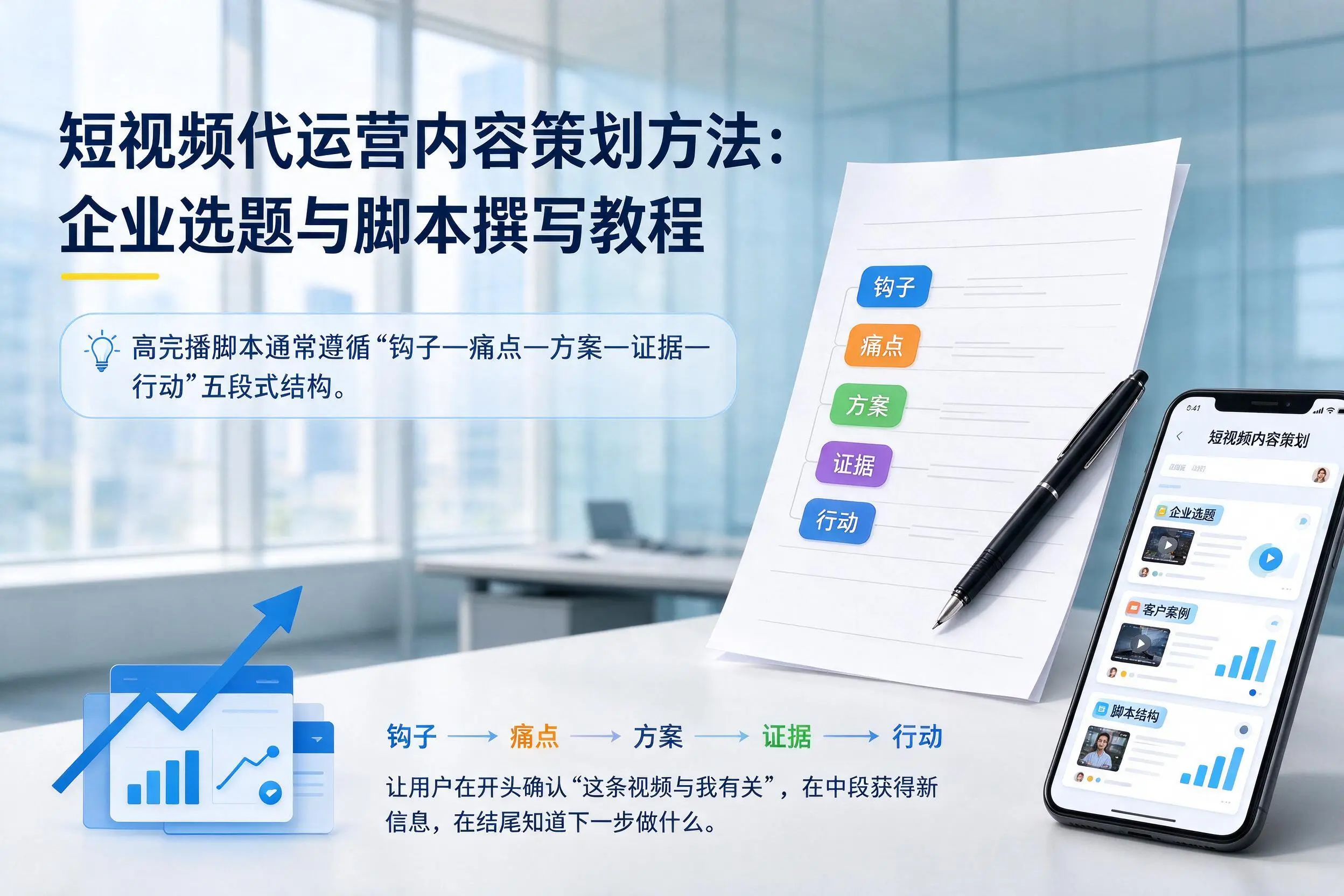 短视频代运营内容策划方法：三亚企业选题与脚本撰写教程