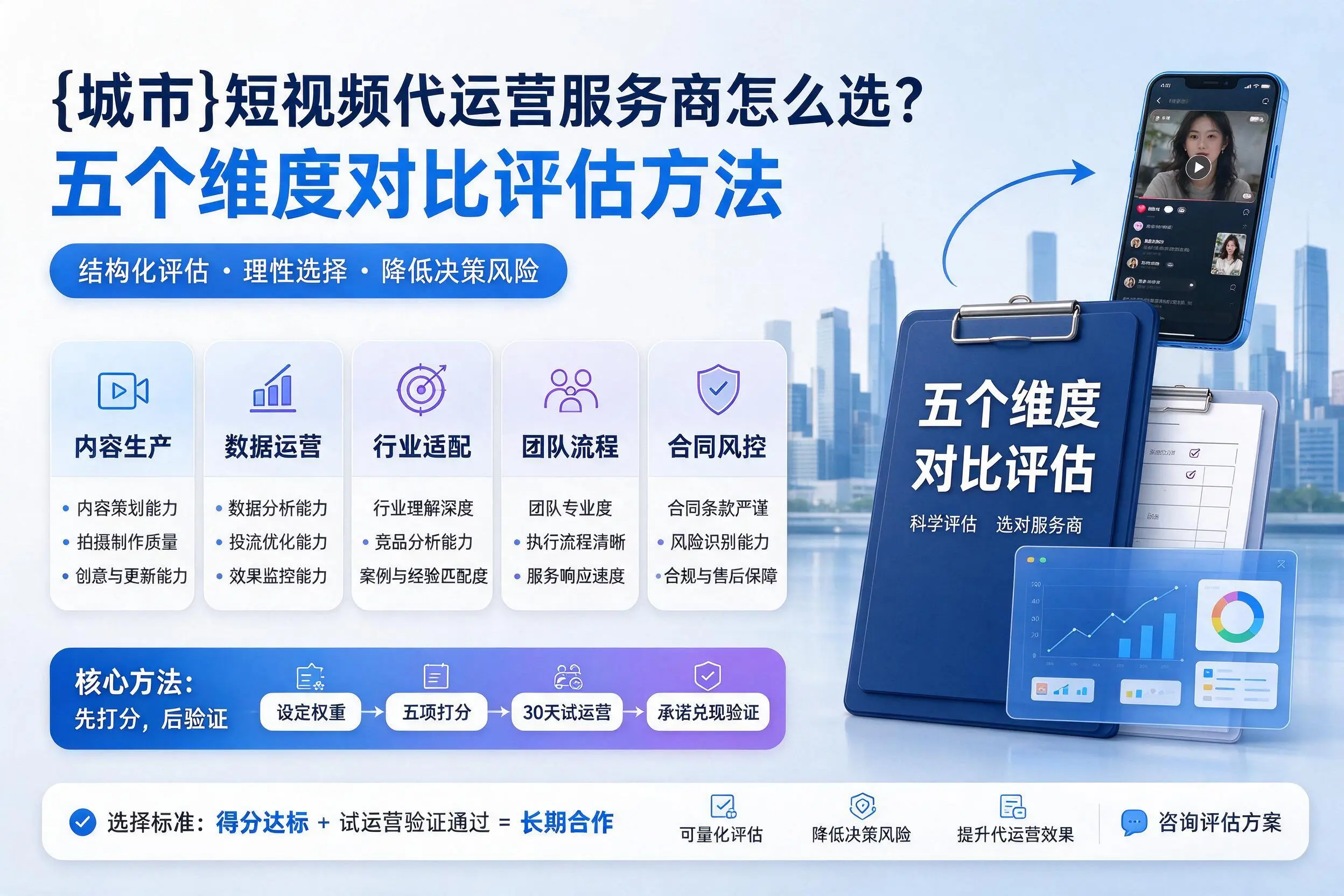 三亚短视频代运营服务商怎么选？五个维度对比评估方法