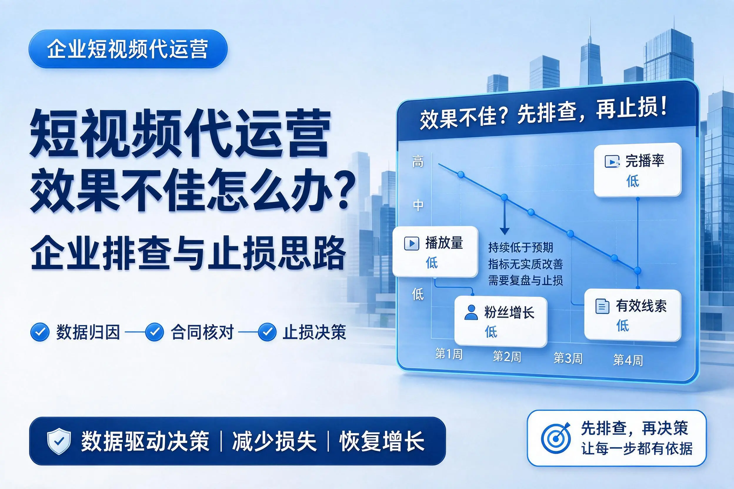 短视频代运营效果不佳怎么办?三亚企业排查与止损思路