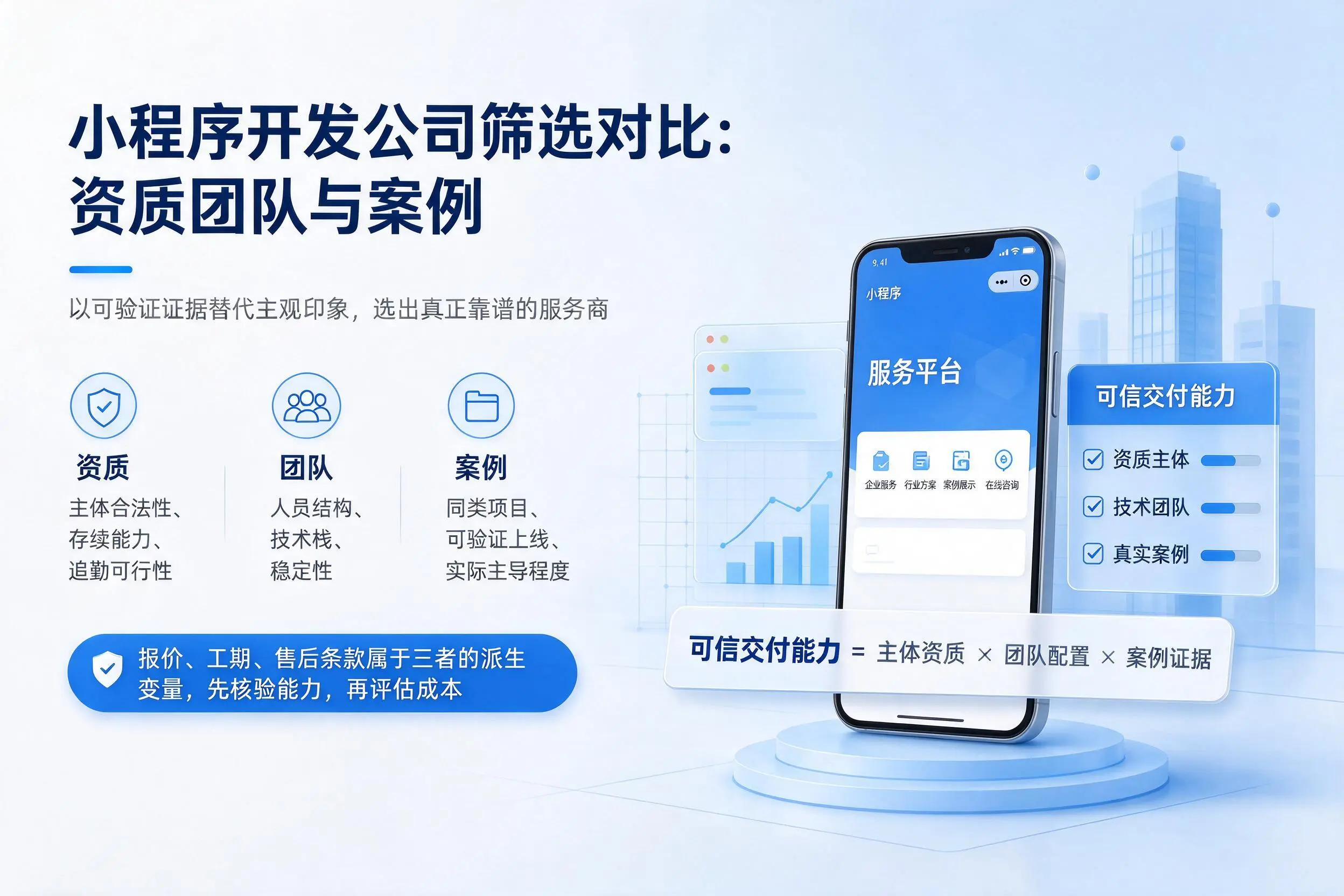 三亚小程序开发公司筛选对比:资质团队与案例