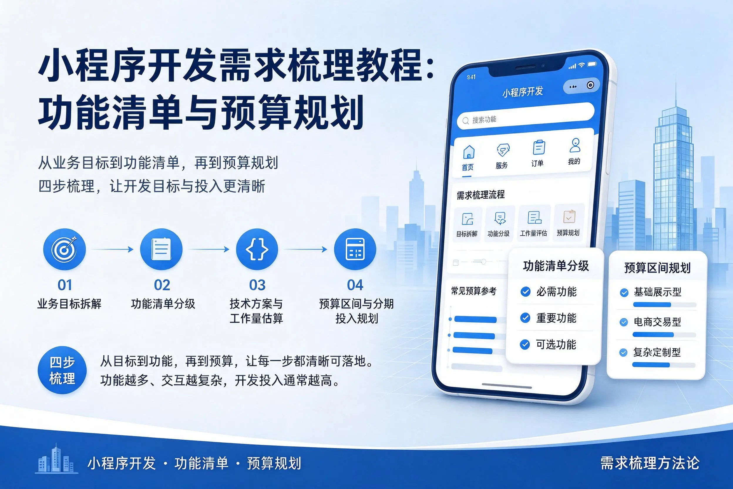 三亚小程序开发需求梳理教程:功能清单与预算规划