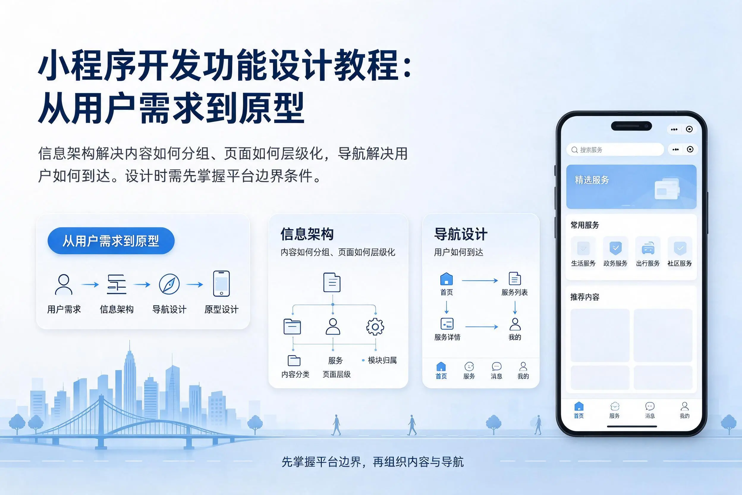 三亚小程序开发功能设计教程：从用户需求到原型