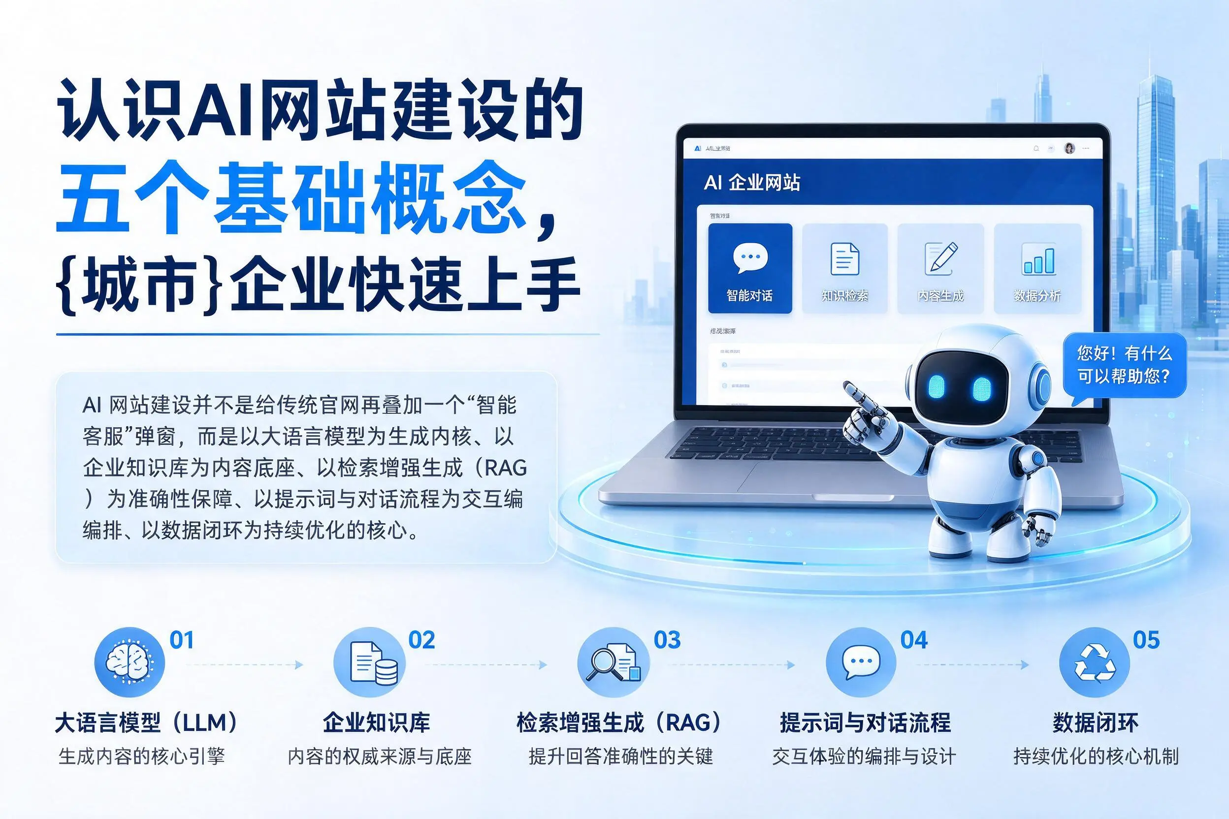 认识AI网站建设的五个基础概念，三亚企业快速上手