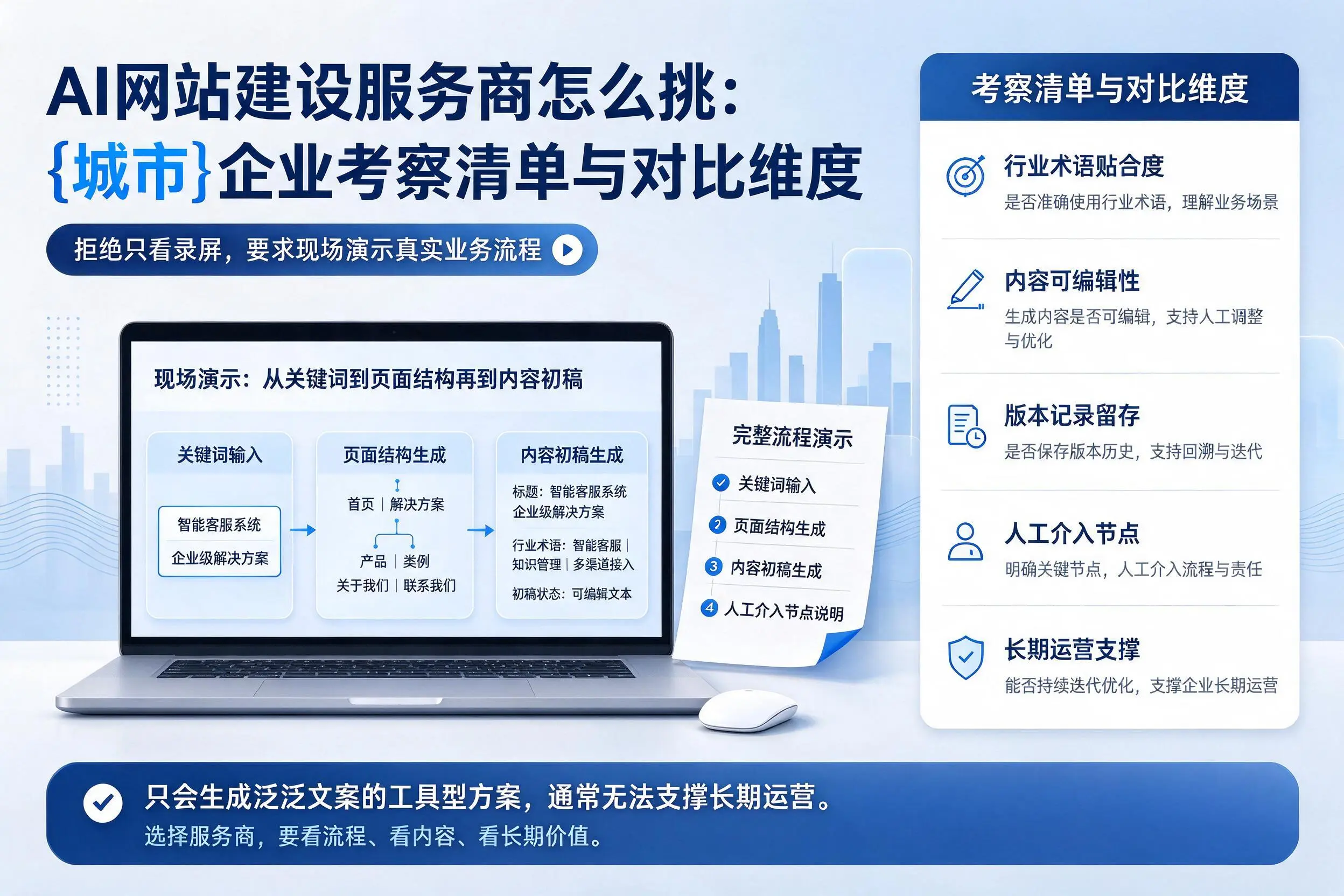 AI网站建设服务商怎么挑:三亚企业考察清单与对比维度