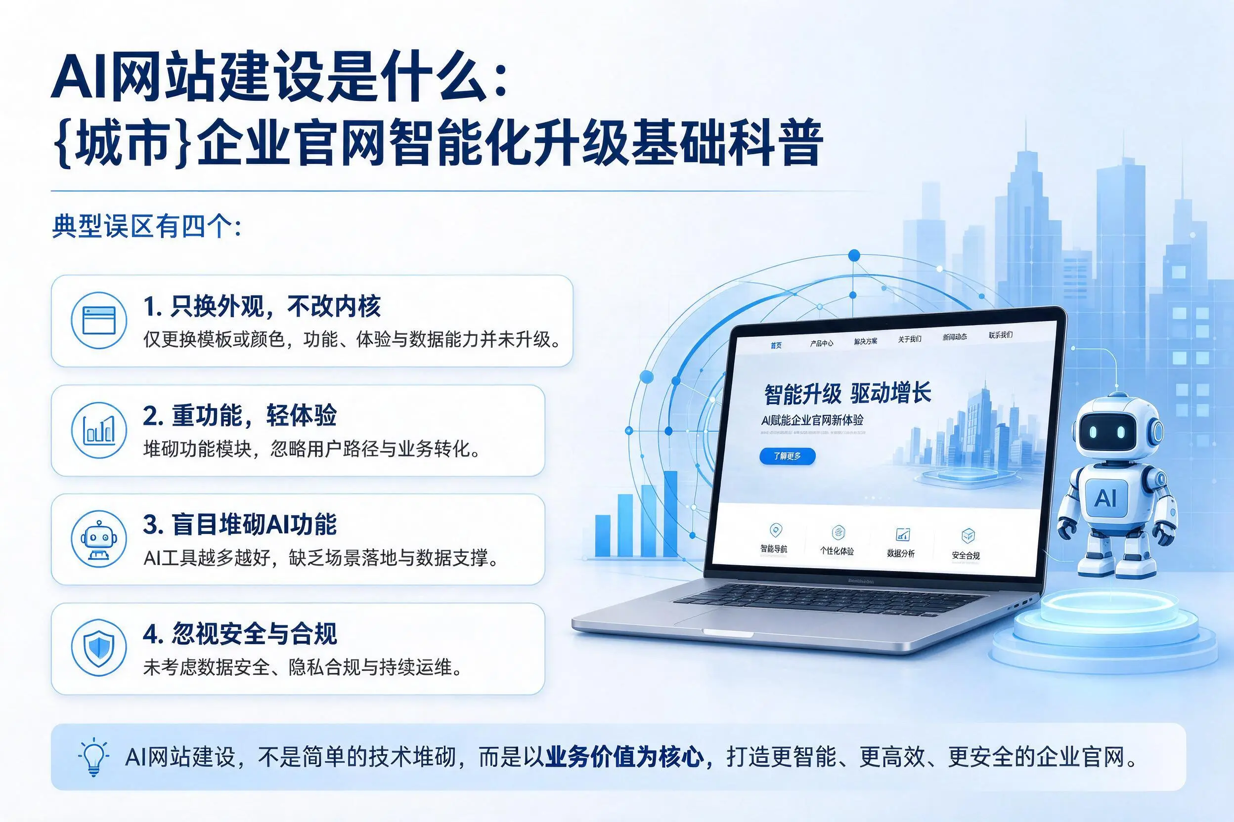 AI网站建设是什么:三亚企业官网智能化升级基础科普