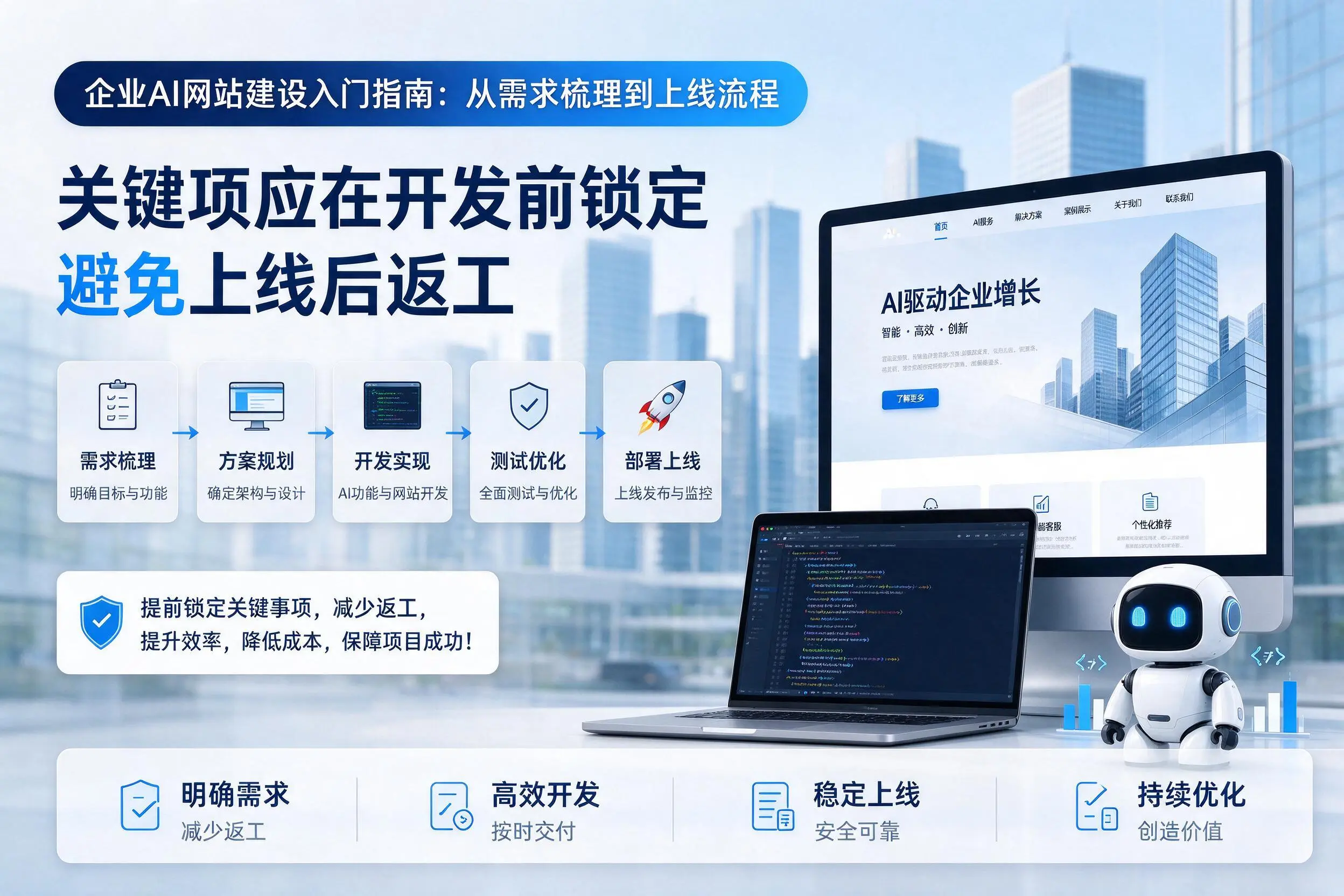 三亚企业AI网站建设入门指南：从需求梳理到上线流程