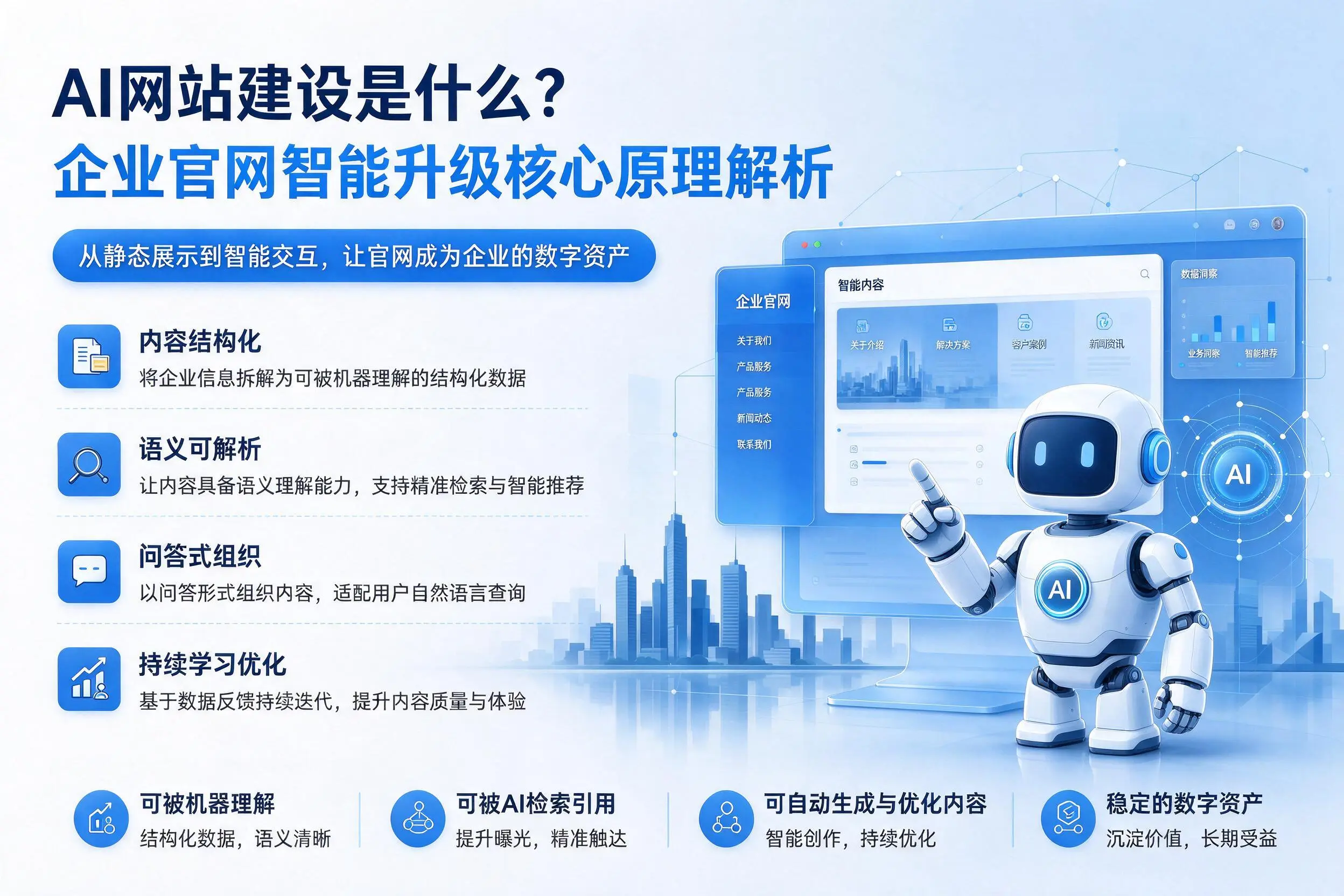 AI网站建设是什么？三亚企业官网智能升级核心原理解析