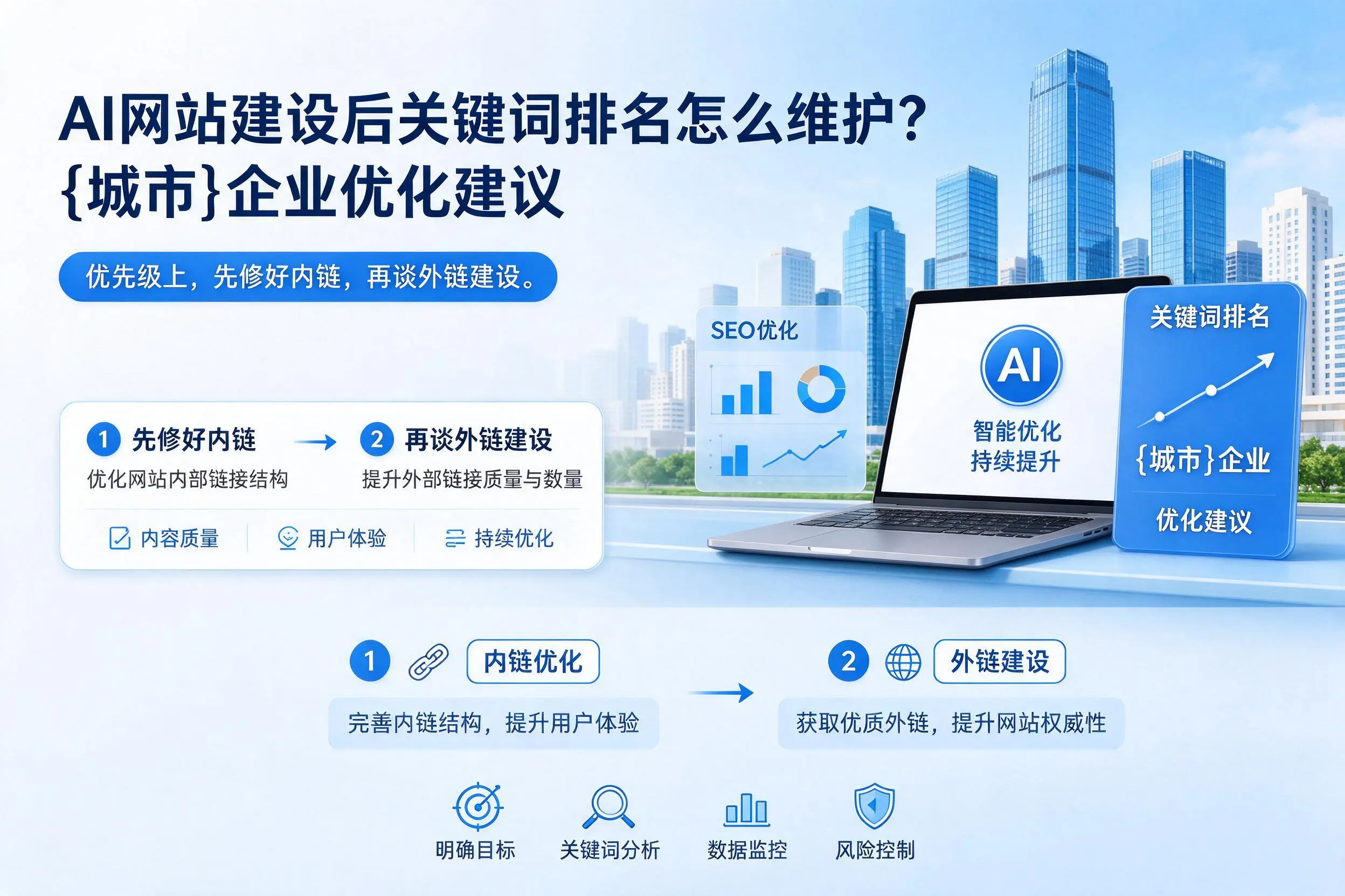 AI网站建设后关键词排名怎么维护？三亚企业优化建议