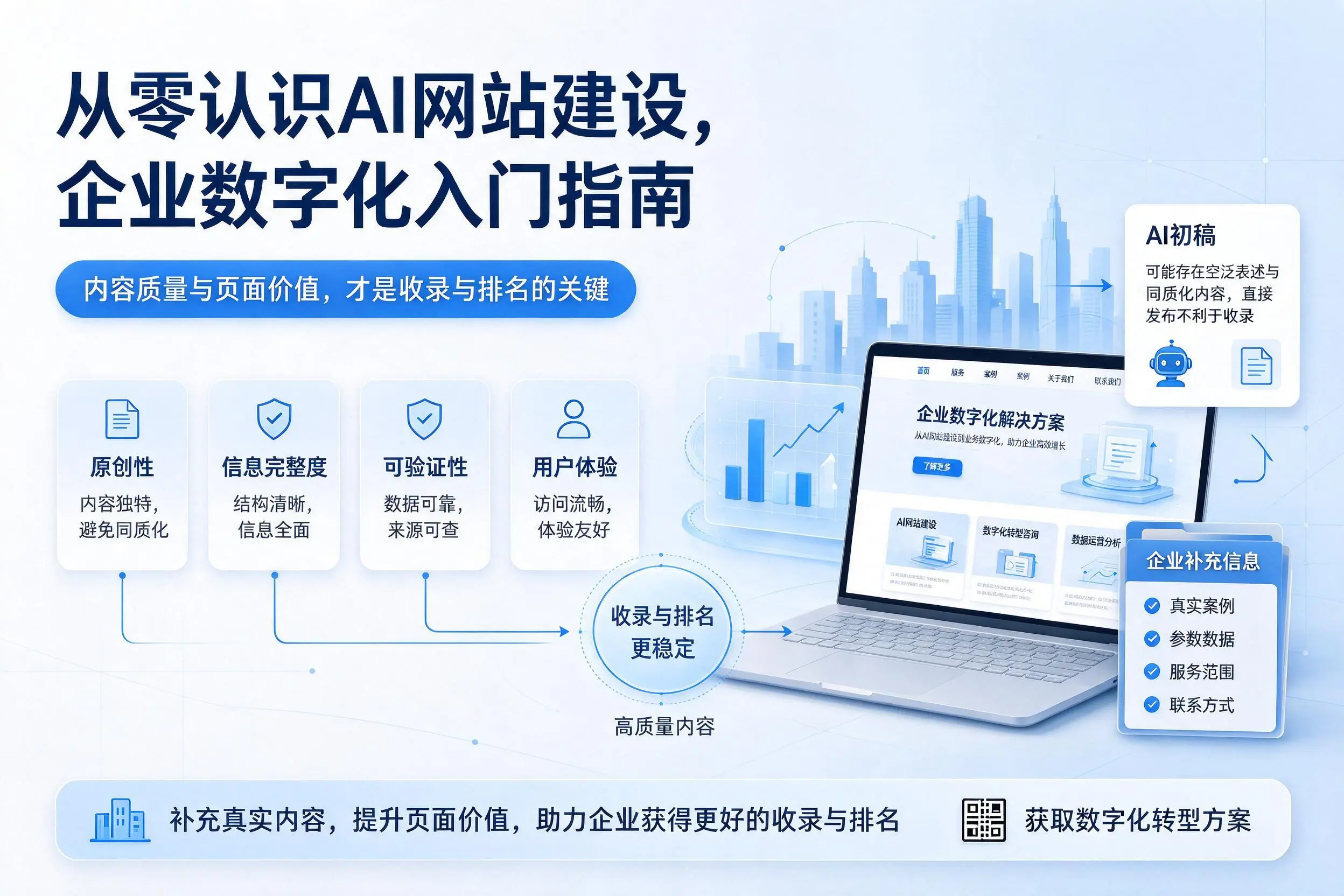 从零认识AI网站建设,三亚企业数字化入门指南