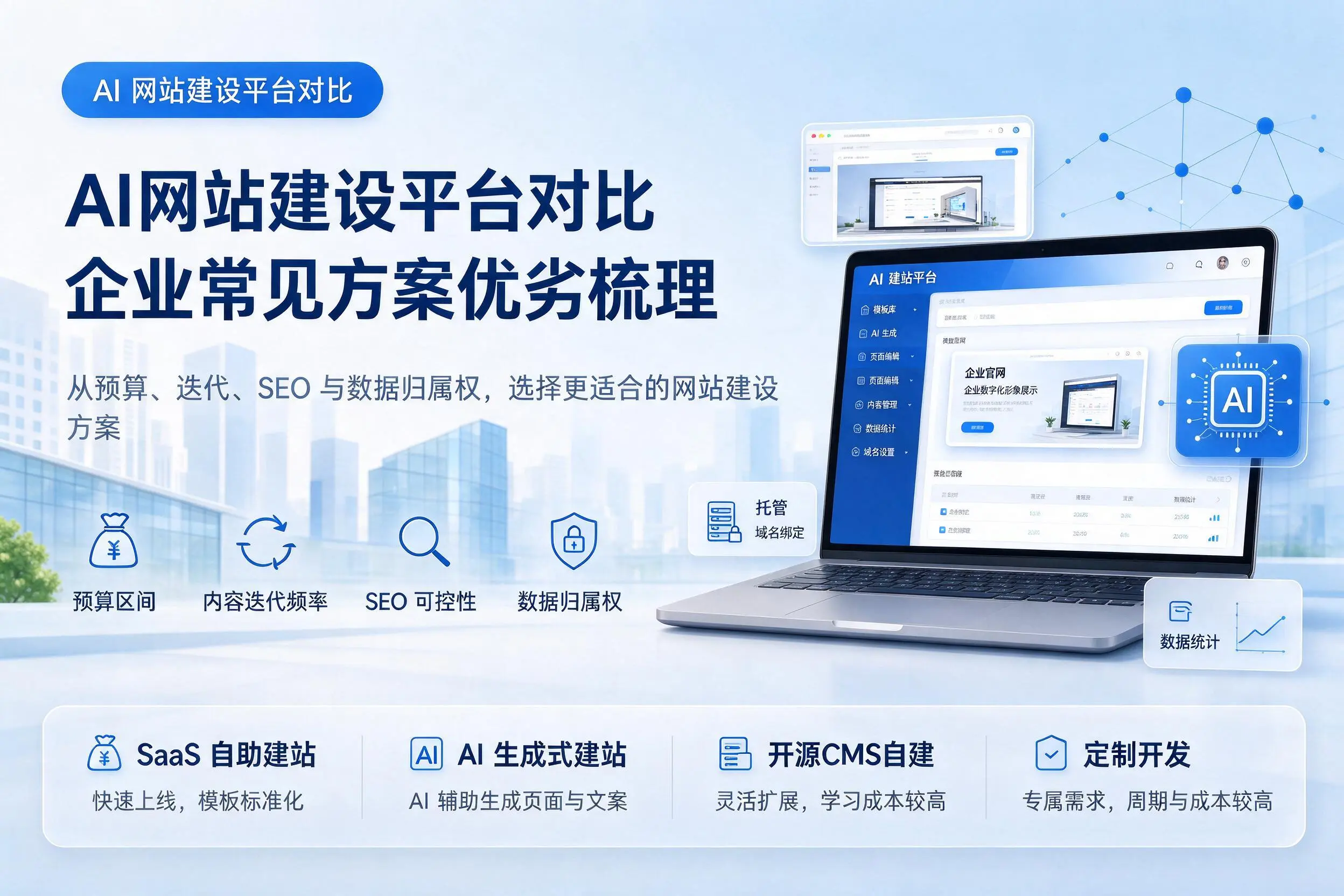 AI网站建设平台对比,三亚企业常见方案优劣梳理