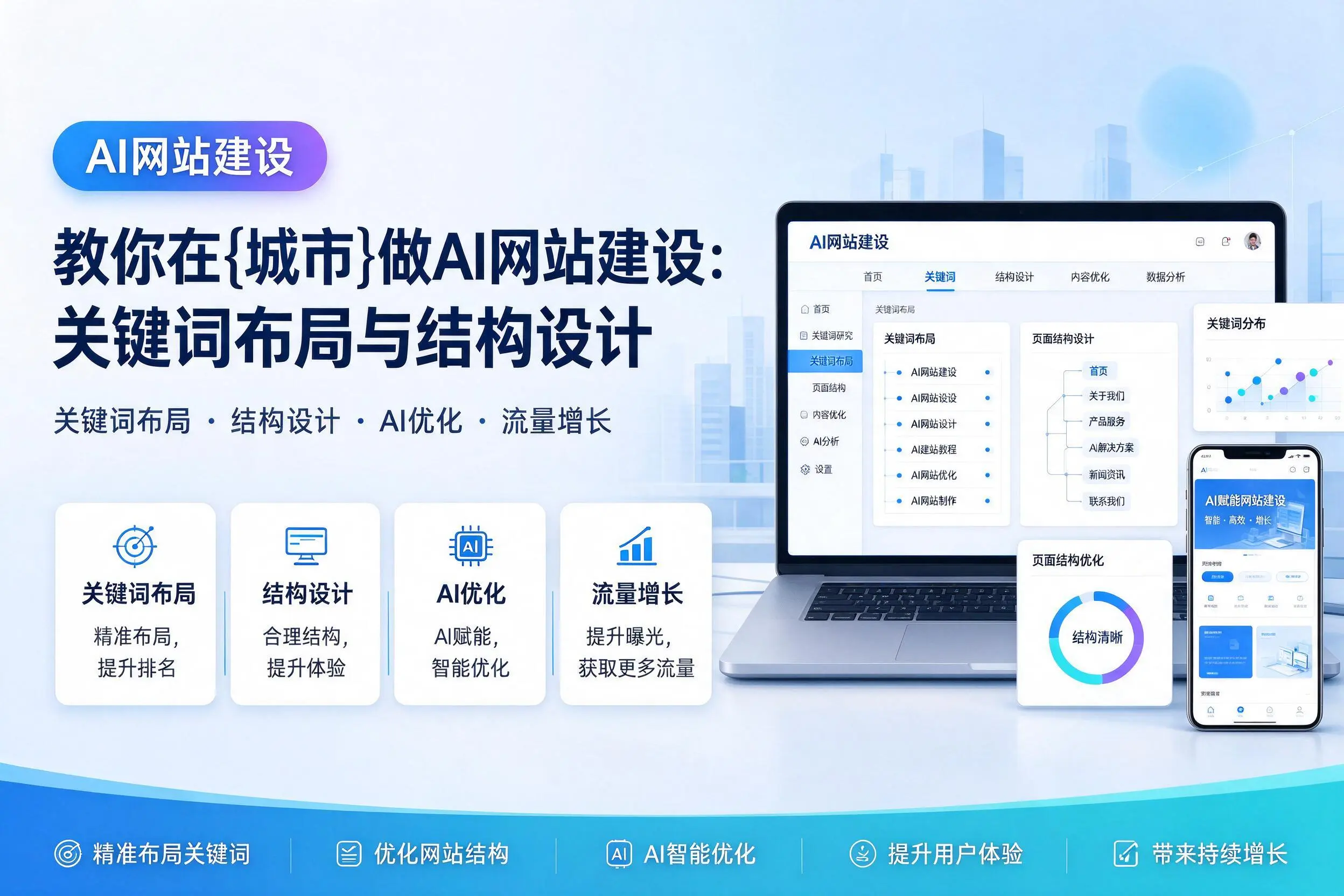教你在三亚做AI网站建设：关键词布局与结构设计