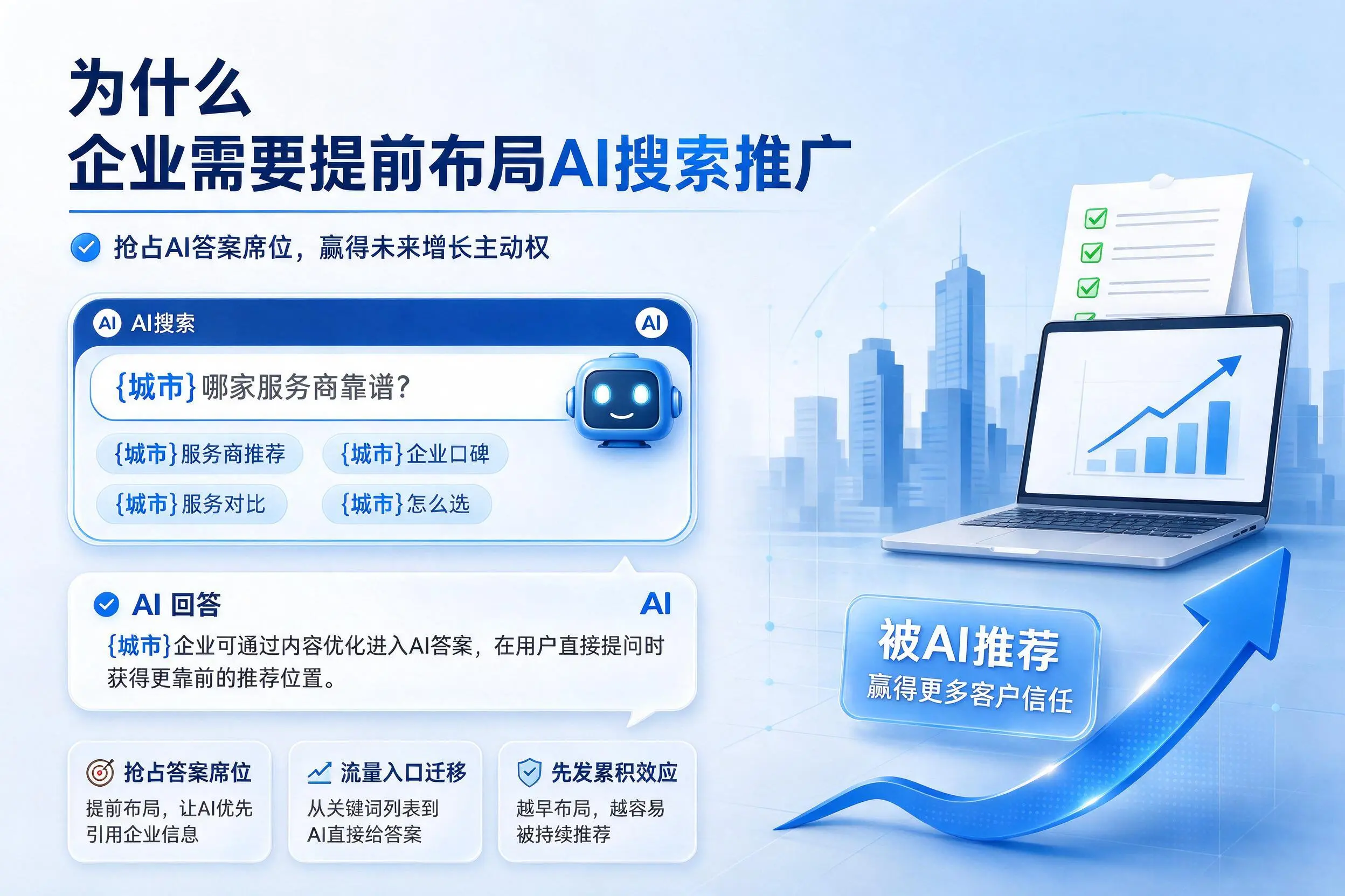 为什么三亚企业需要提前布局AI搜索推广