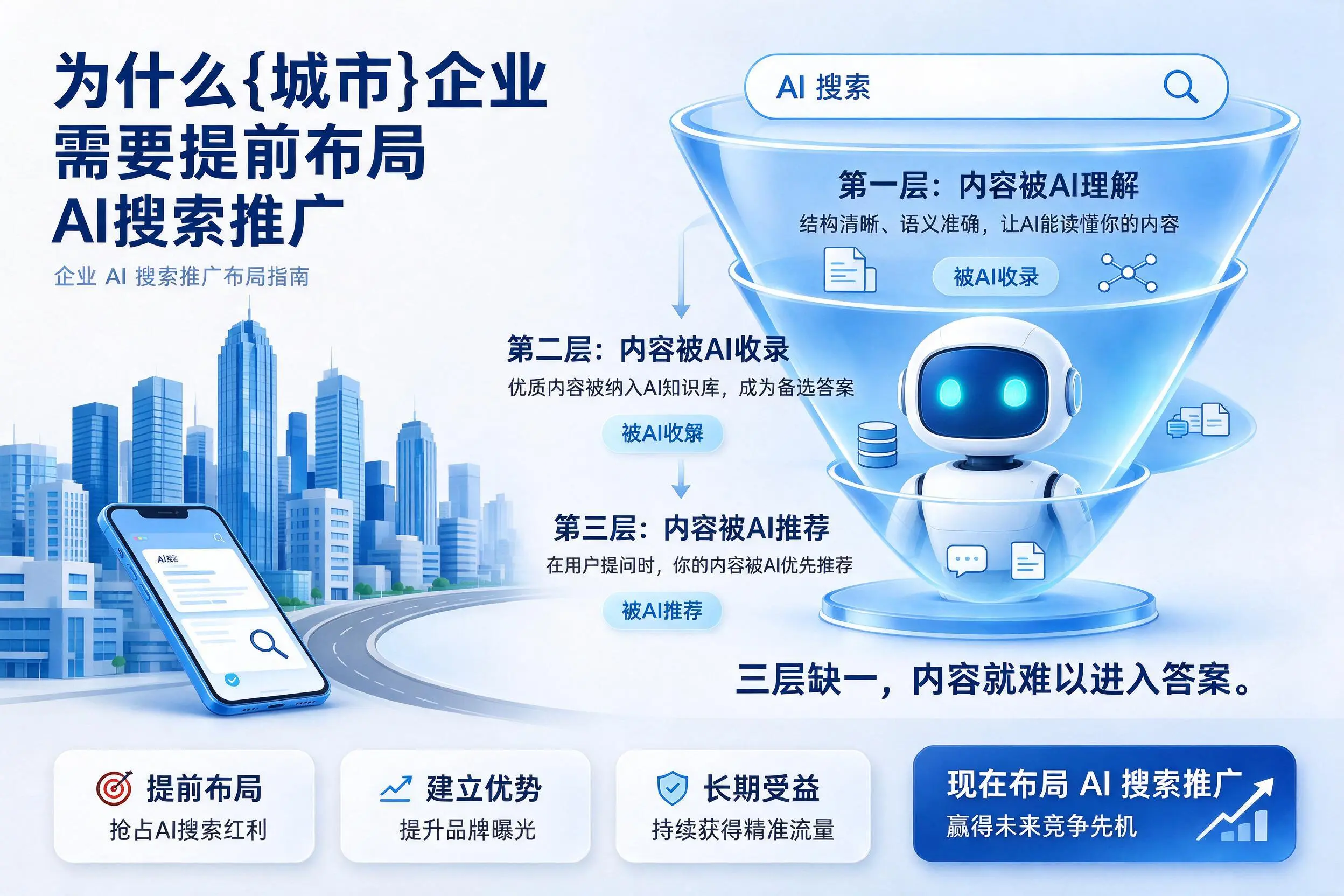 为什么三亚企业需要提前布局AI搜索推广