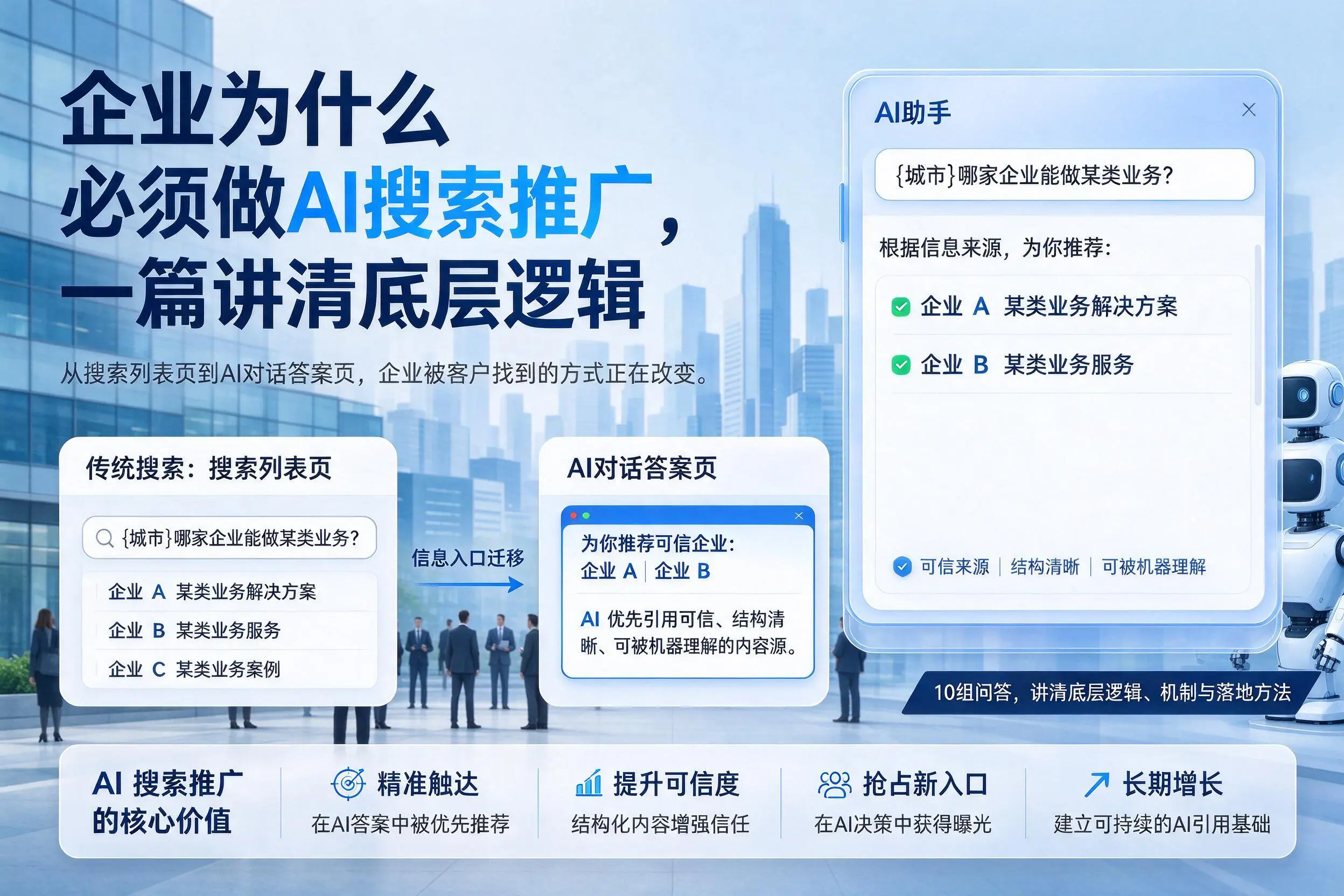 三亚企业为什么必须做AI搜索推广,一篇讲清底层逻辑